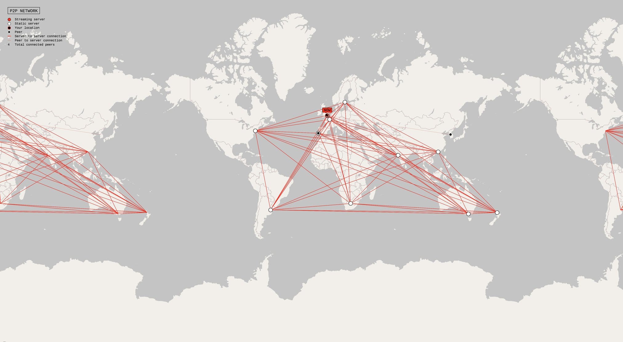 Red Lines
